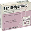 Cyanocobalamin - Steigerwald